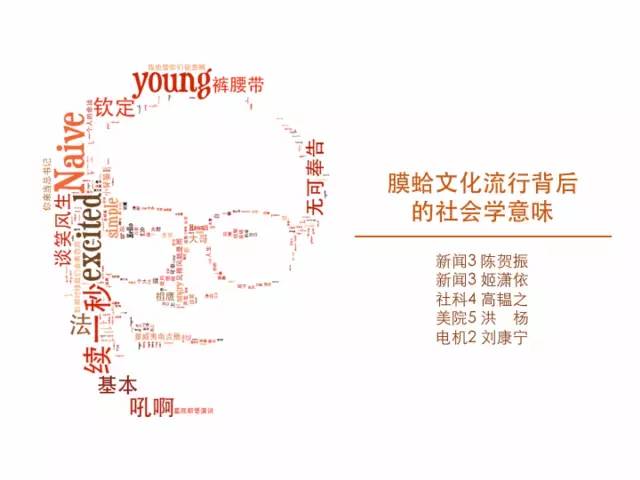 Gif 1